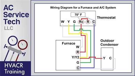 typical ac condenser wiring diagram